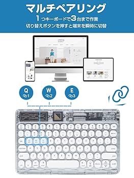 クリアキーボード　Bluetooth 日本語ワイヤレスキーボード　動作確認済み ワイヤレスキーボード 2.4GHz無線 +bluetoothキーボード タッチ
